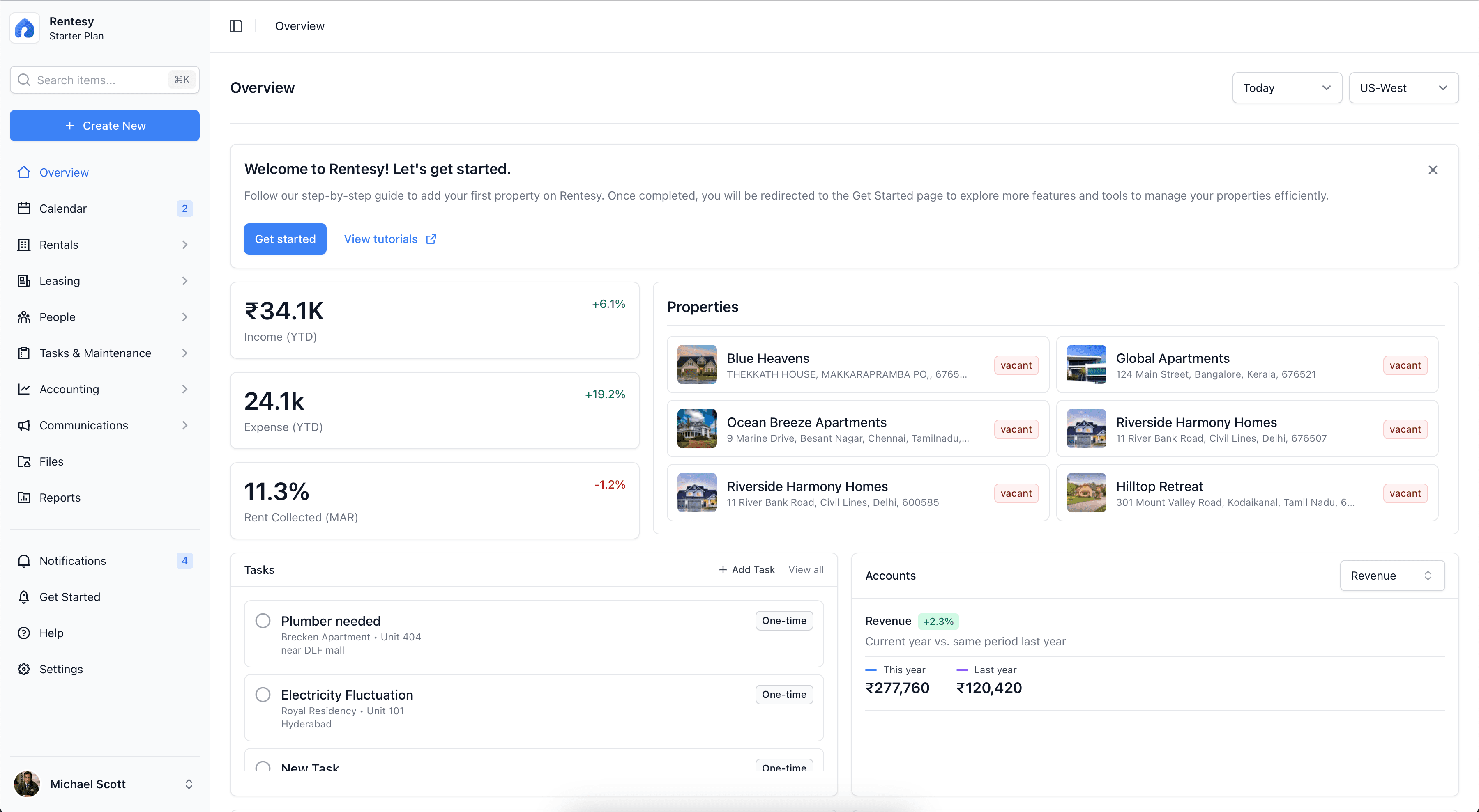 Rentesy dashboard showing rent collected, occupancy and a property list